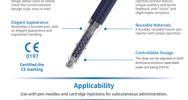Długopisy insulinowe - Prosty i intuicyjny mechanizm działania