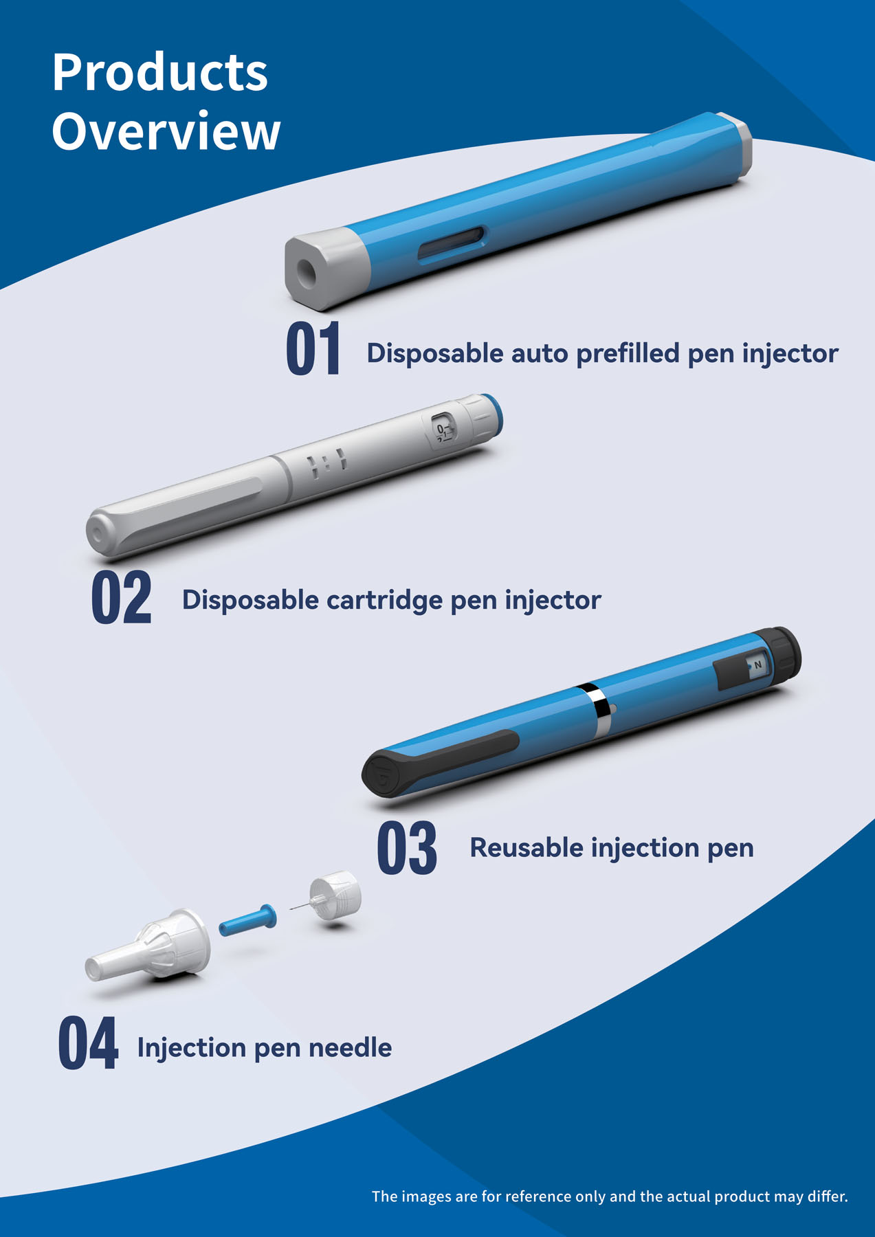 Długopisy insulinowe zdobywają coraz większą popularność wśród osób z cukrzycą